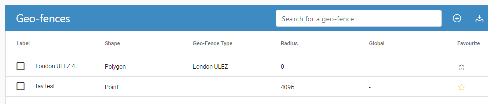 Geo-fence favourites